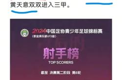 开云体育在线-球员在比赛中的精彩发挥引发对其职业生涯的高度期待的简单介绍