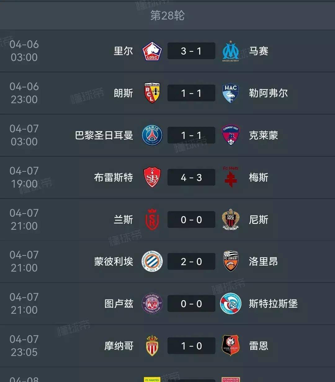 关于巴黎圣日耳曼主场3-1战胜里尔，继续领跑法甲积分榜的信息