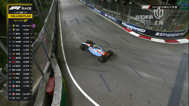 关于法拉利横扫红牛二队,塞恩斯关键制胜的信息 关于法拉利横扫红牛二队,塞恩斯关键制胜的信息